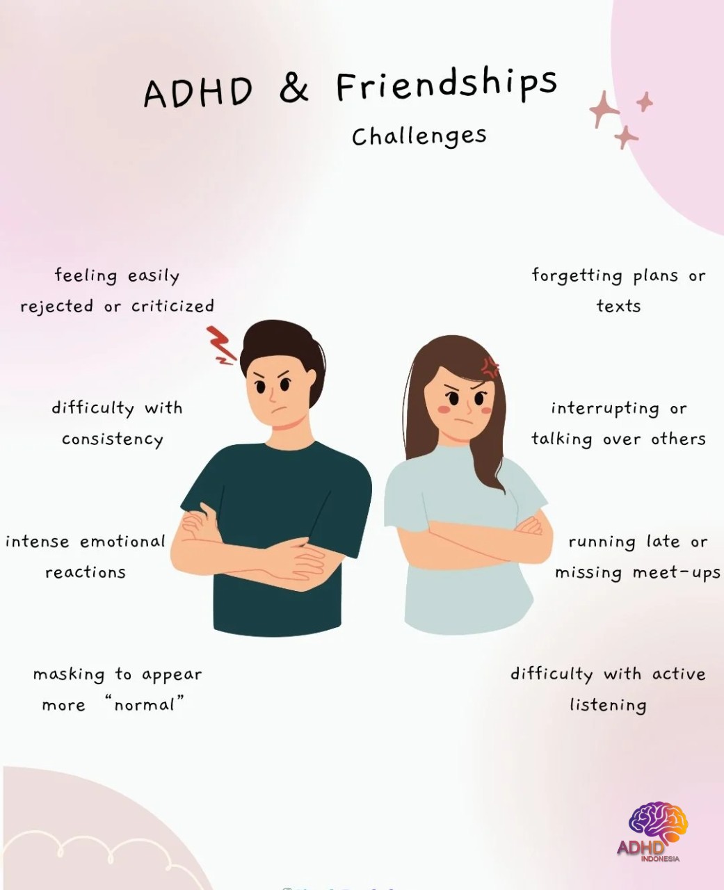 ADHD pada Anak Sekolah: Tantangan dan Pendampingan di Kabupaten Ogan Komering Ulu Timur