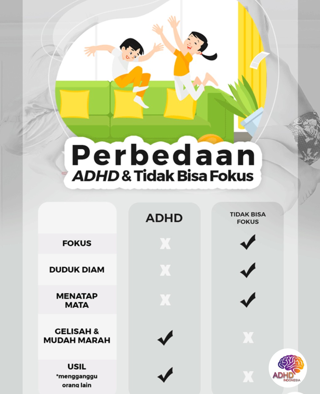 Apa Itu ADHD? Panduan Edukasi untuk Orang Tua di Kabupaten Ogan Komering Ulu Timur