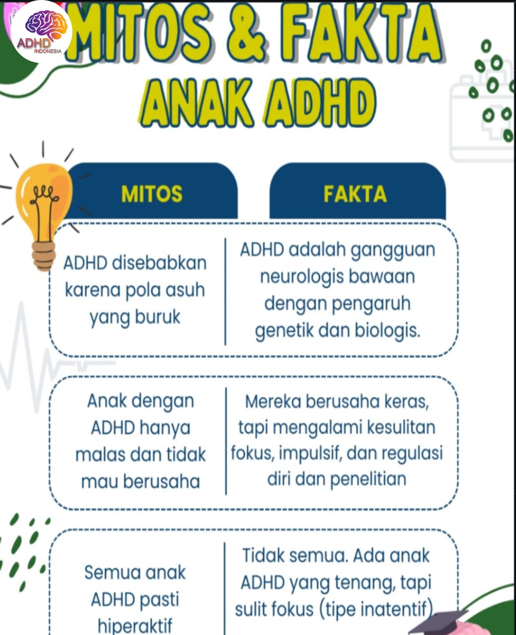 Mitos dan Fakta Seputar ADHD yang Beredar di Kabupaten Ogan Komering Ulu Timur