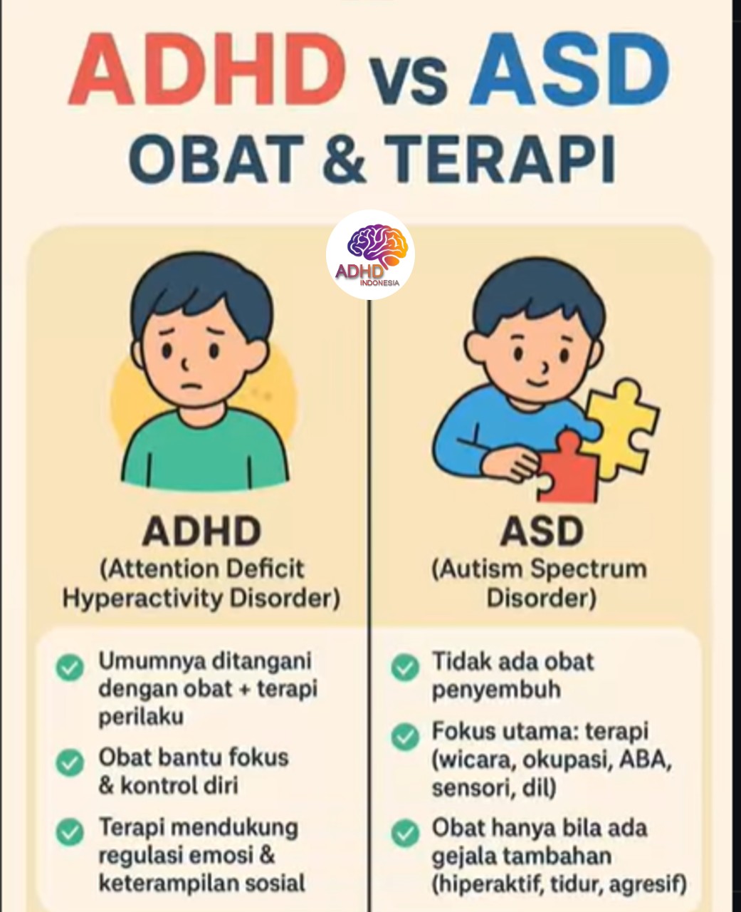 Terapi ADHD: Informasi Awal yang Perlu Diketahui Orang Tua di Kabupaten Ogan Komering Ulu Timur